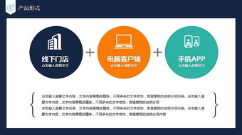 2017大氣商業(yè)策劃書 創(chuàng)業(yè)計劃項目投資與公關(guān)服務(wù)